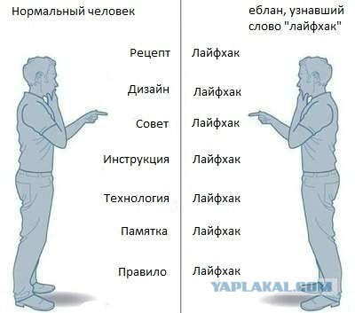 Пранк с Кличко: Отключение воды у Ляшко