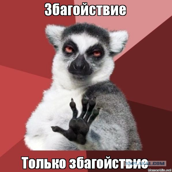 Все правители Великой Руси