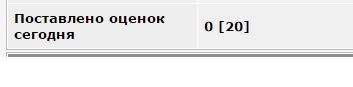 Исчезающая собака