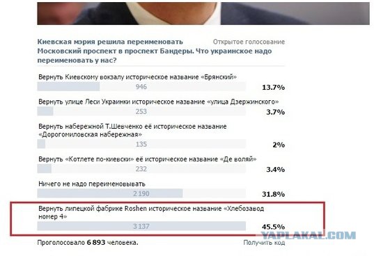 Смешные комментарии 13.03.2016