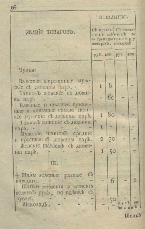 Для CHEKIST111 и прочих традиков про татар из Монголии