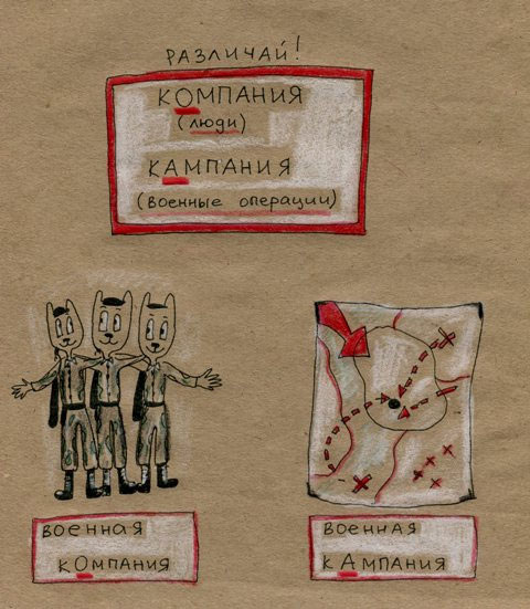 Раздражающие ошибки