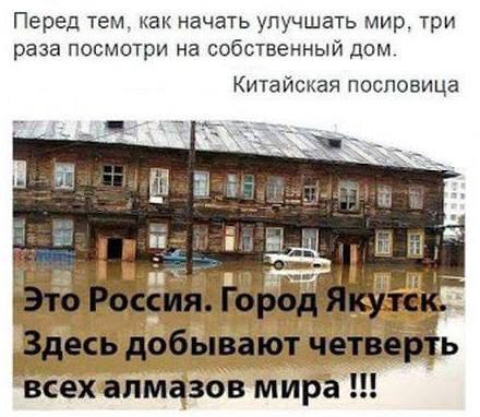 Колебания рейтинга Путина