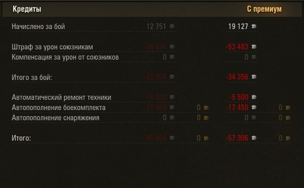 Wargaming 51