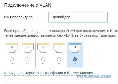 iptv за 200 рублей
