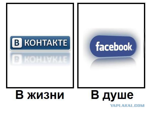 Кто есть кто?
