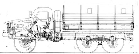 ГАЗ-68, ЗиС-121, Урал-381, НАМИ-020 и другие: малоизвестные послевоенные грузовики, не пошедшие в серию