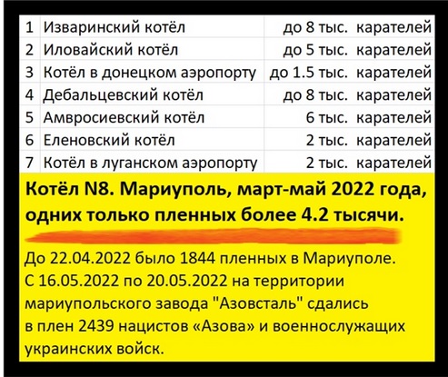 ⚡Гарнизон Азовстали "эвакуирован"