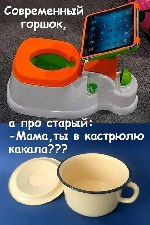 Тест на возраст