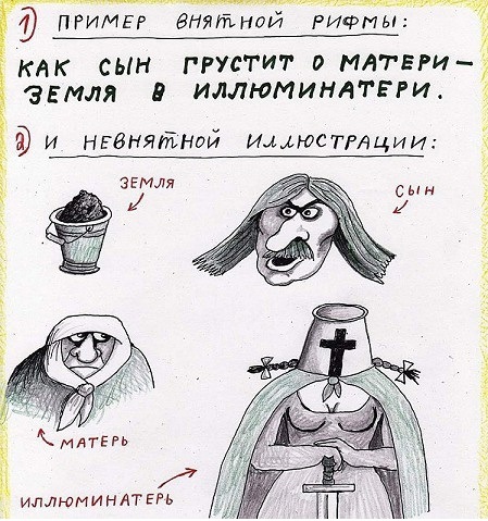 Обычные дома в Рязани