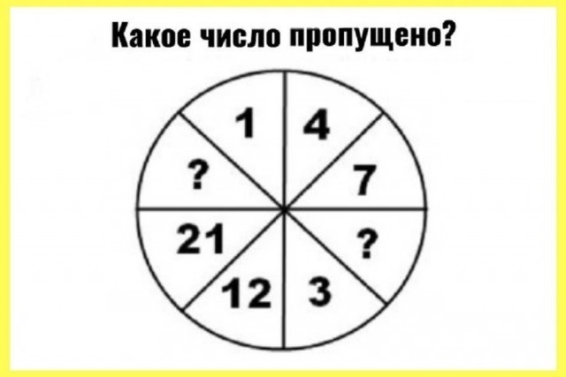 Так себе картинки 02.09.25