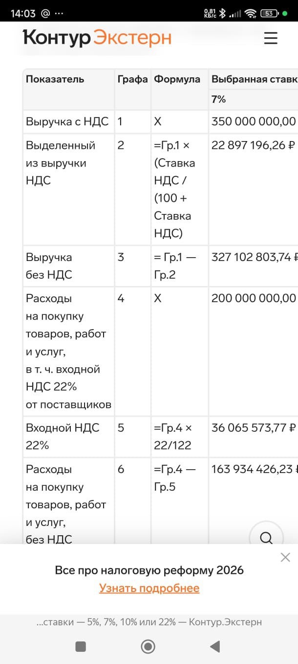 ИП, налоги и всякое такое)