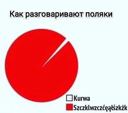 Картинки для деградации 277 (разной степени свежести)