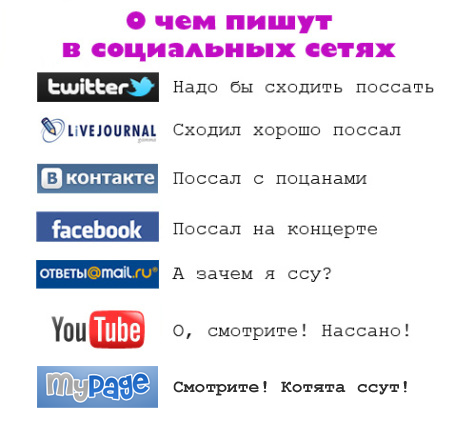 С горячим приветом из социальных сетей