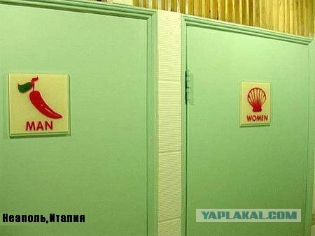 Обозначения туалетов в мусульманских странах