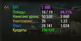 Wargaming 25!