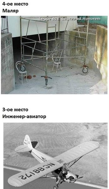 Забавные картинки из Сети