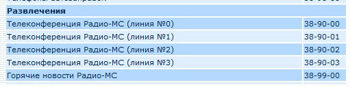 Байки нашего детства