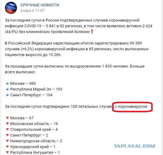 Спектакль «Пандемия» продолжается, но зрительный зал уже почти пустой