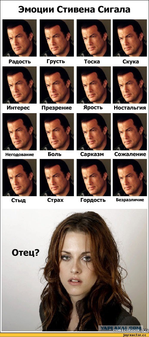 Разные эмоции. Кристен стюарт эмоции. Одинаковое выражение лица. Разные эмоции человека. Разные эмоции человека.