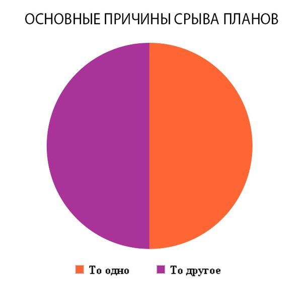 Картинки и буквы 11.10.20
