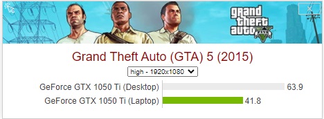 Дорогостоящую игровую видеокарту RTX 3090 похитили у мужчины в центре Москвы