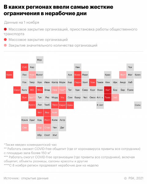 Пандемия. Коронавирус. Россия и мир. Последняя информация. Часть 26