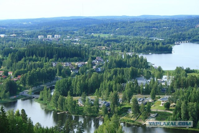 Обзор Ювяскюла (Финляндия)