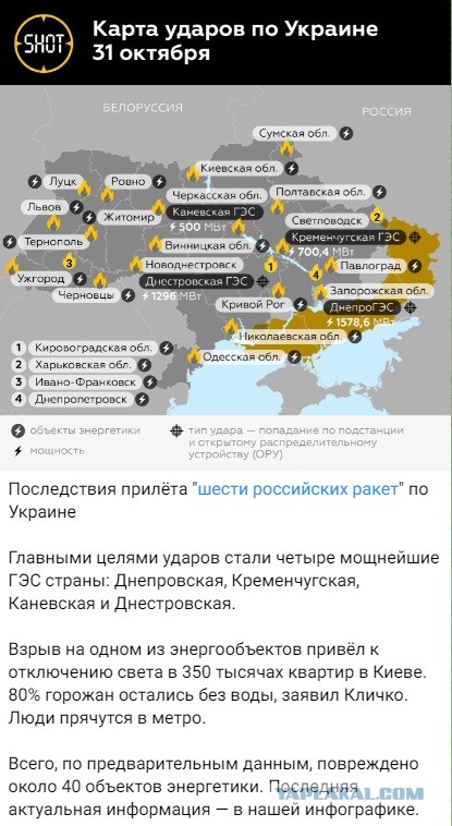 Понедельник на Украине