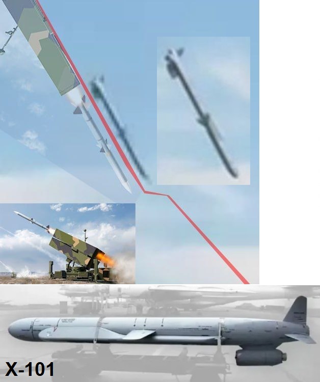 Ракета украинского ПВО AIM-120 из ЗРК NASAMS