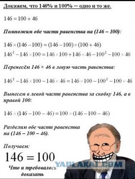 Урна раздора. Нарушения на выборах 2011