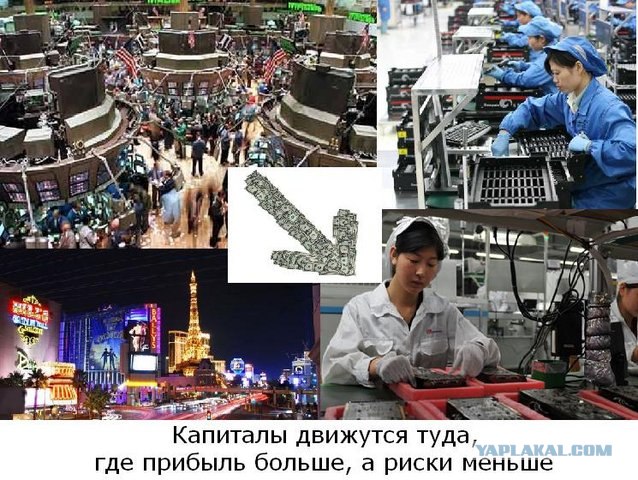 УССР vs Украина