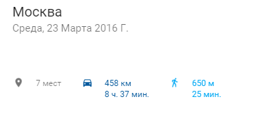 Привычки москвичей, которые шокируют провинциалов