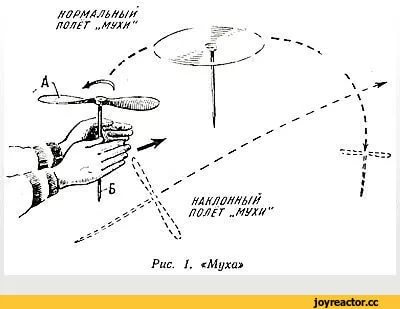 Вертолет муха видео. Муха вертолет. Вертолет Муха модель. Вертолет Муха своими руками. Изделие вертолет Муха.