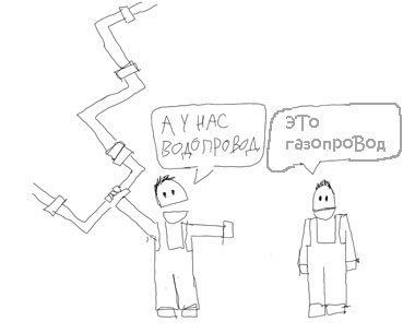 Фотожаба: А у нас в квартире газ