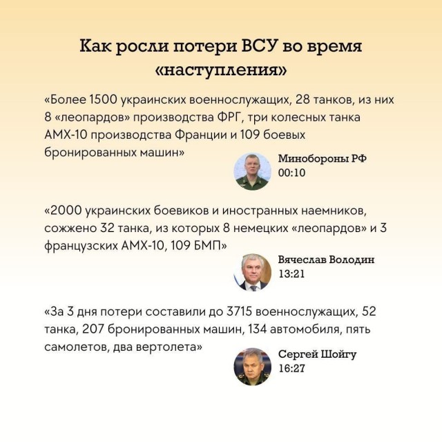 Официально Минобороны России 11.03.2025
