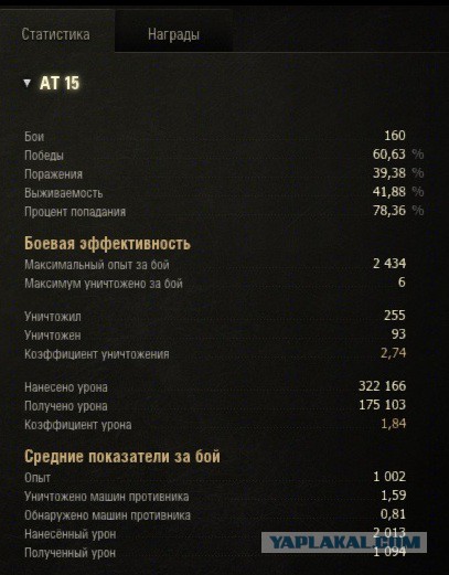 Wargaming 8