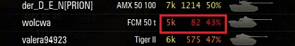 Wargaming 11