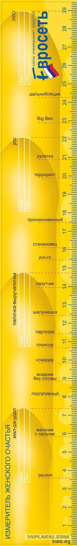 У кого на свете всех длиннее?
