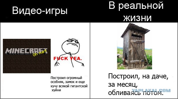 Игры и реальная жизнь