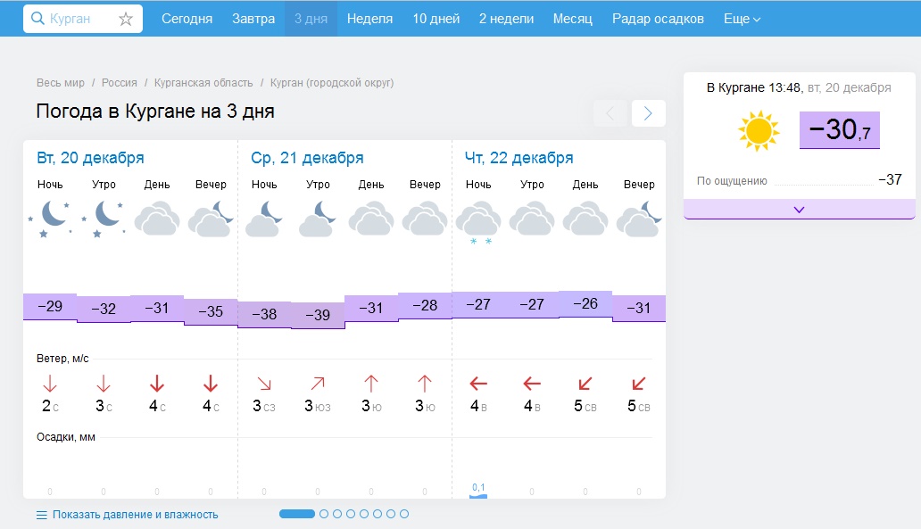 Гисметео самарская область на 3 дня. Погода в Кургане. Погода в Кургане сегодня. Погода в Кургане на неделю. Гисметео Курган.