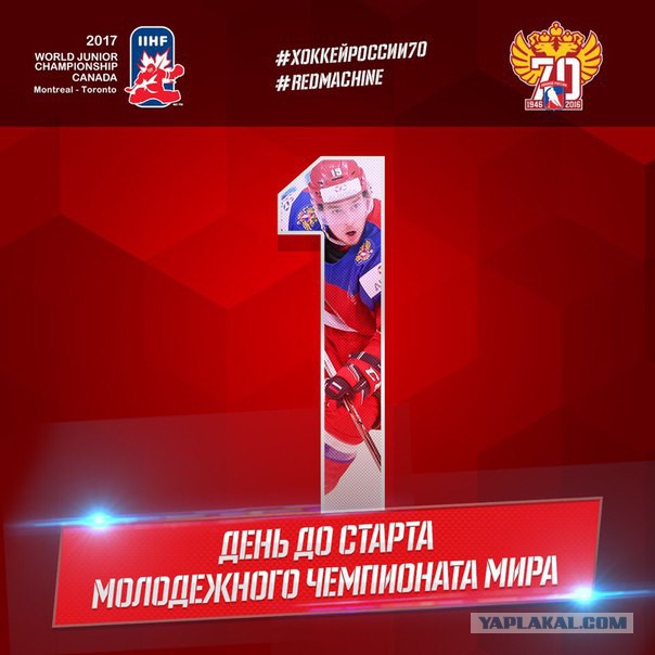 Молодежный чемпионат мира (хоккей)