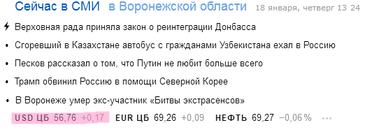 Китай начнет сбрасывать доллар с постамента завтра
