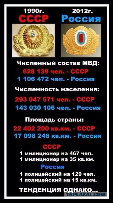 Какое-то дикое количество нахлебников в погонах в стране...
