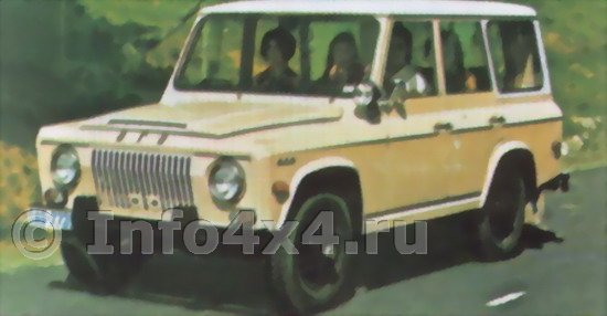 Игра на ЯПе: Угадай АВТО-5