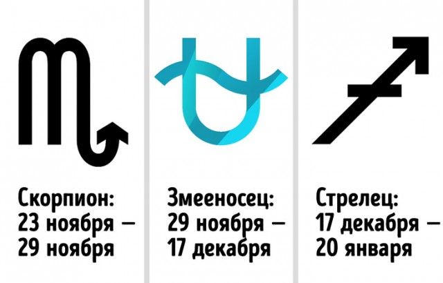 12 фотоновостей, которые на поверку оказались пшиком