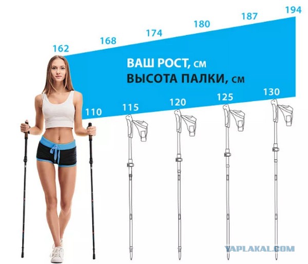 Такое вот фигурное катание
