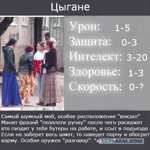 Фотожаба: Новая игра от российских разработчиков