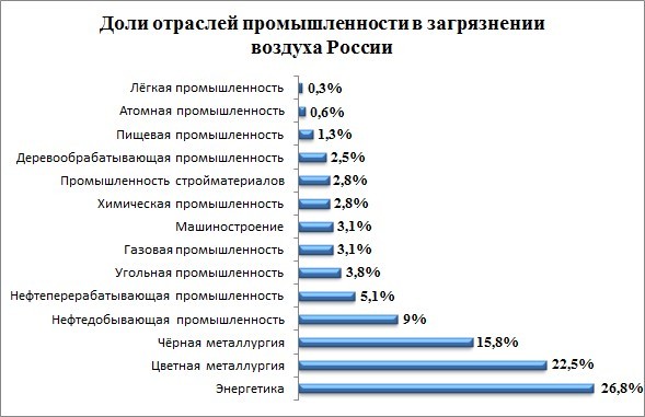 Илон Маск стал богатейшим человеком планеты