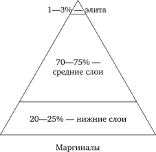 А чего стесняться-то, правда?